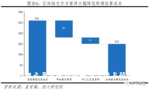 tp钱包提示恶意连接的解决方案与预防指南