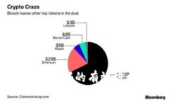 找回USDT钱包密码的有效方